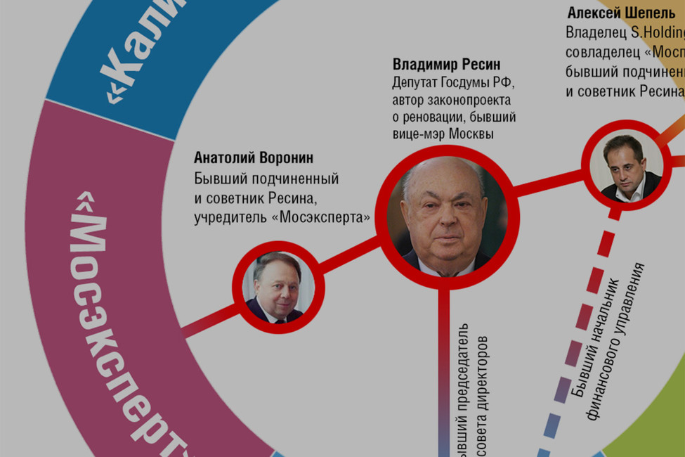 Сайт Transparency International подвергся DDos-атаке