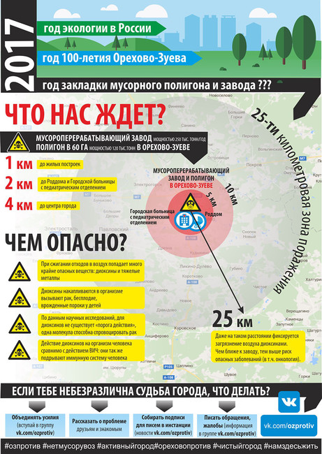 Листовка, рассказывающая о полигоне. Источник: OZ — ПРОТИВ! / Вконтакте