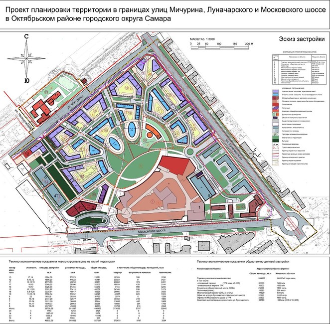 Схема застройки ЗИМа
